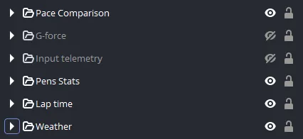 Sources List